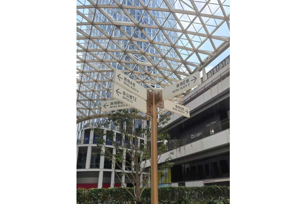 商场方向标导视